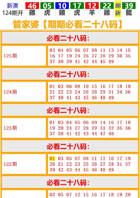 Image from post