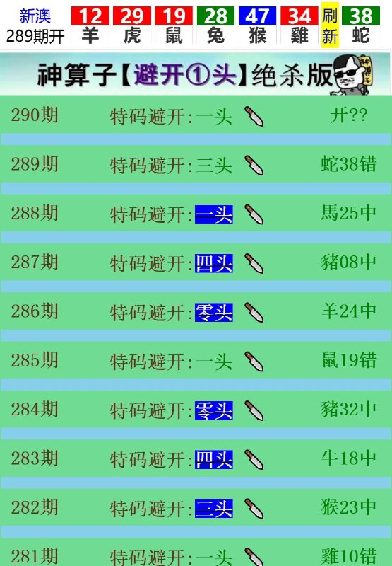Image from post
