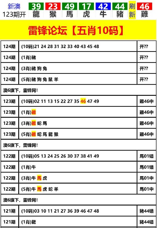 Image from post