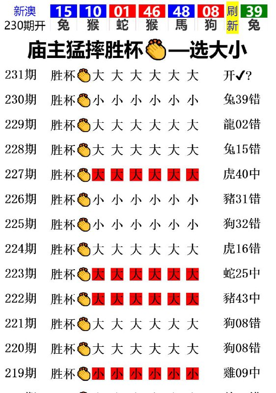 Image from post