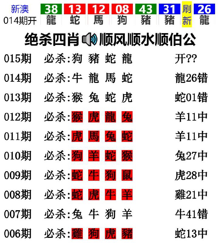 Image from post
