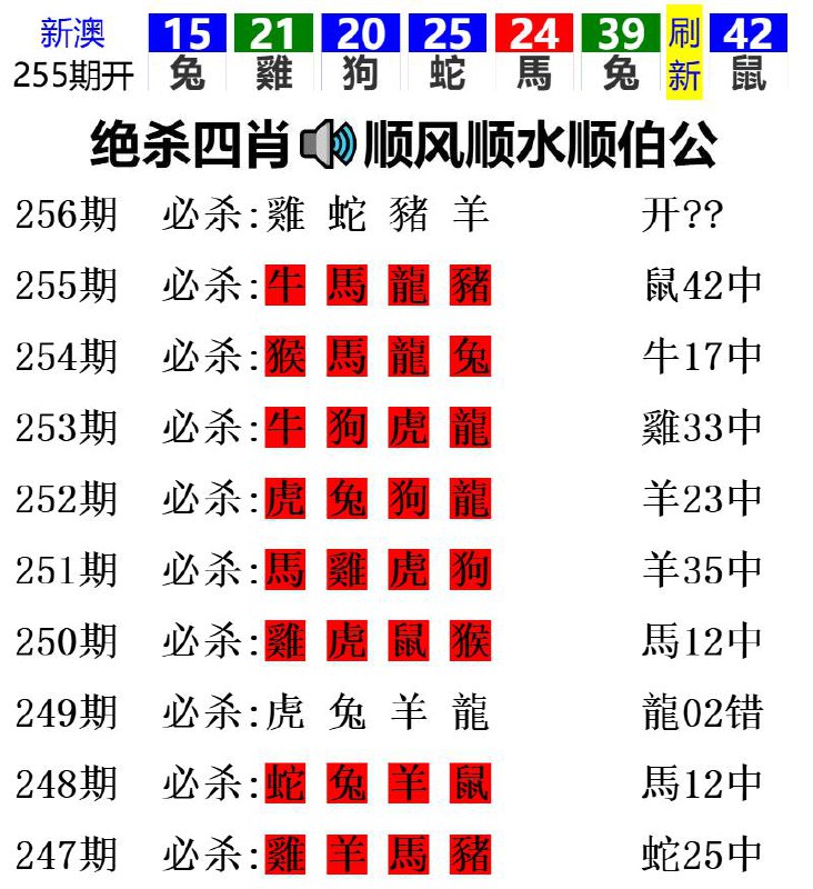 Image from post