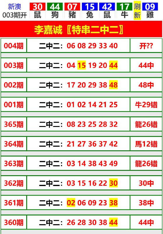 Image from post