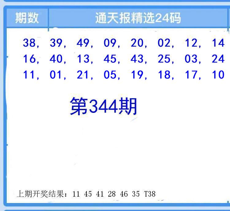 Image from post
