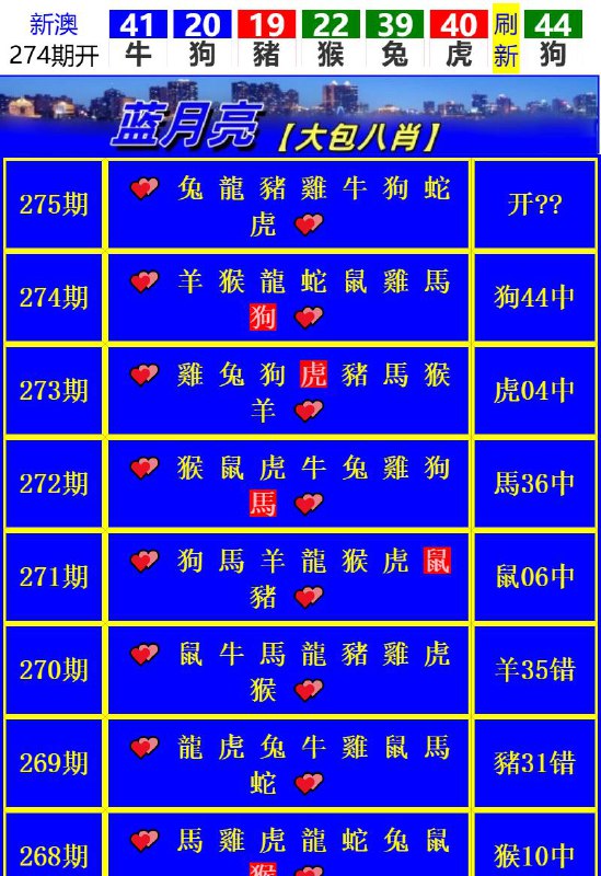 Image from post