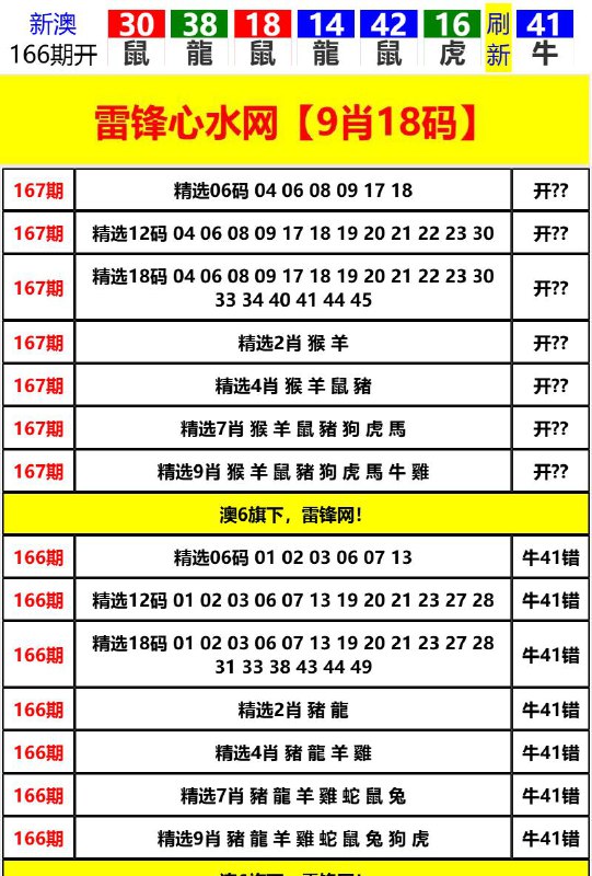 Image from post