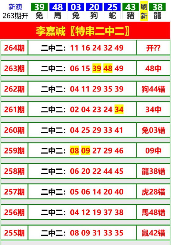 Image from post