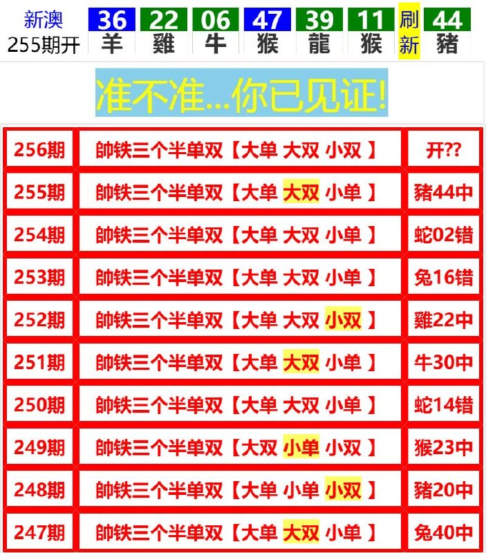Image from post