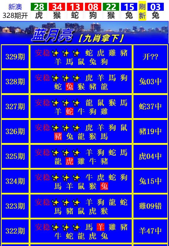 Image from post