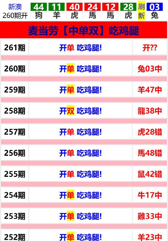 Image from post