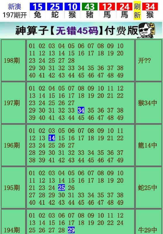 Image from post