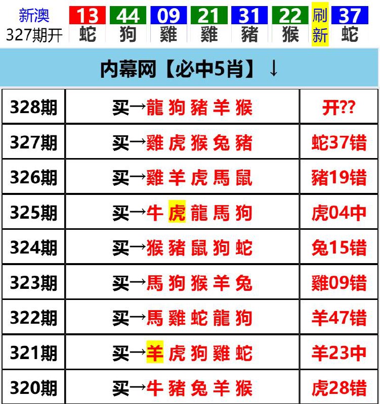 Image from post