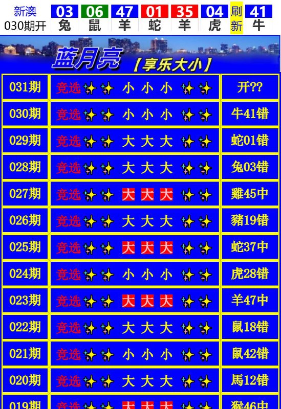 Image from post