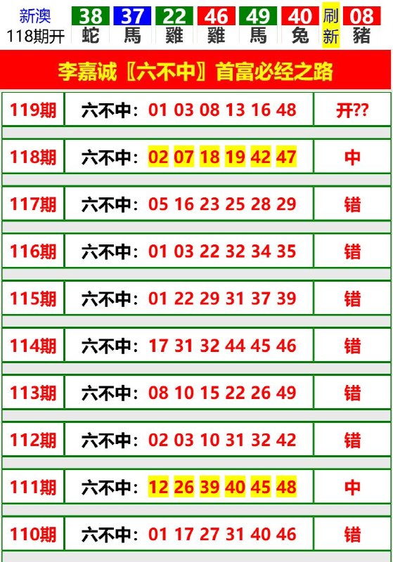 Image from post