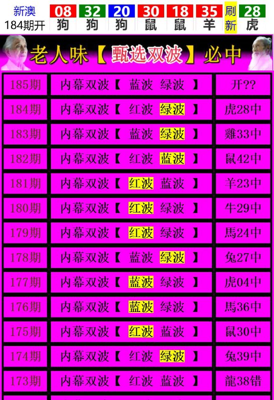 Image from post