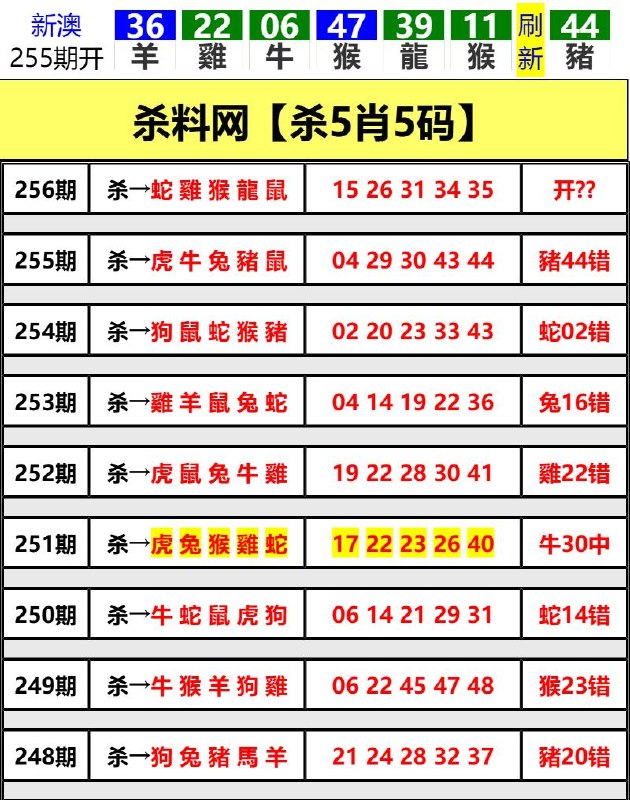 Image from post