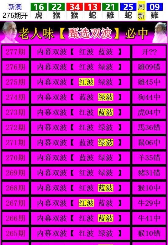 Image from post