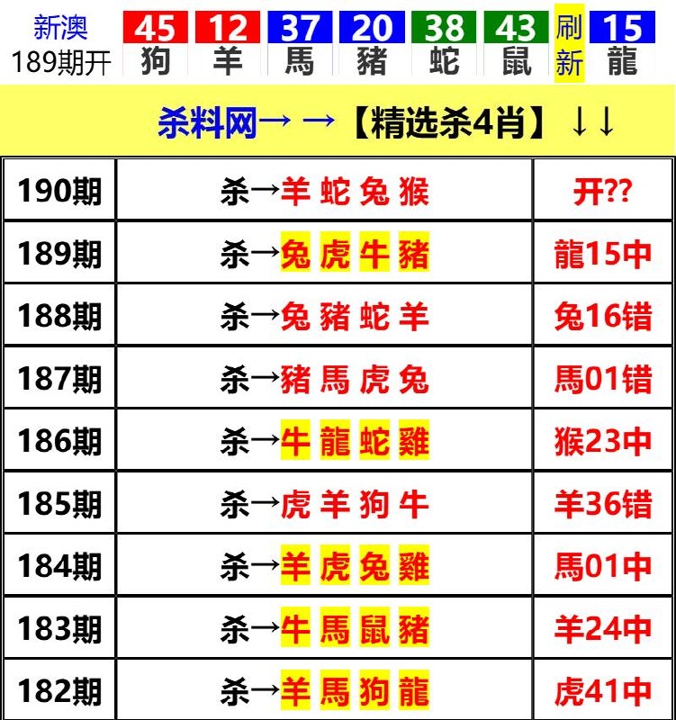 Image from post