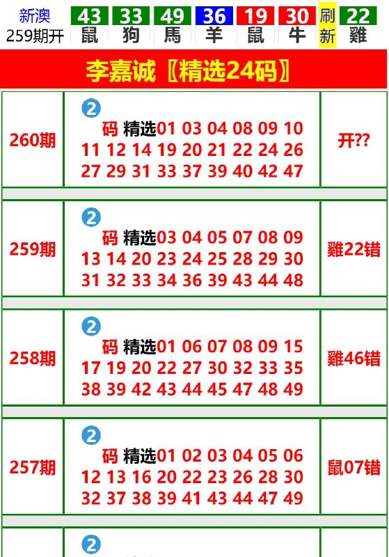 Image from post