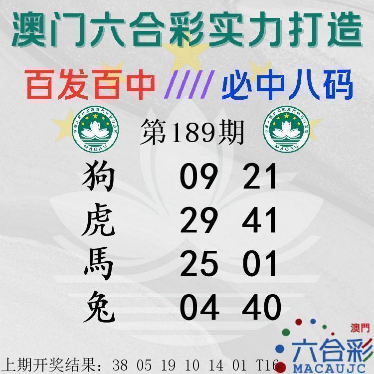 Image from post