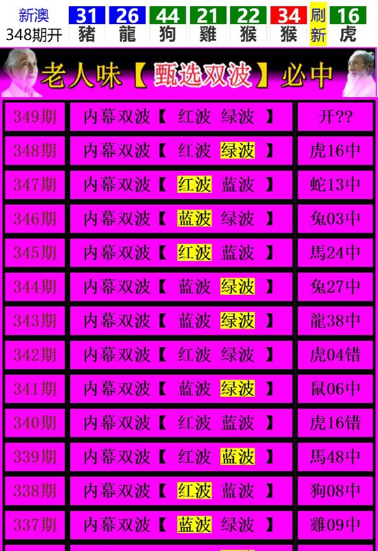 Image from post
