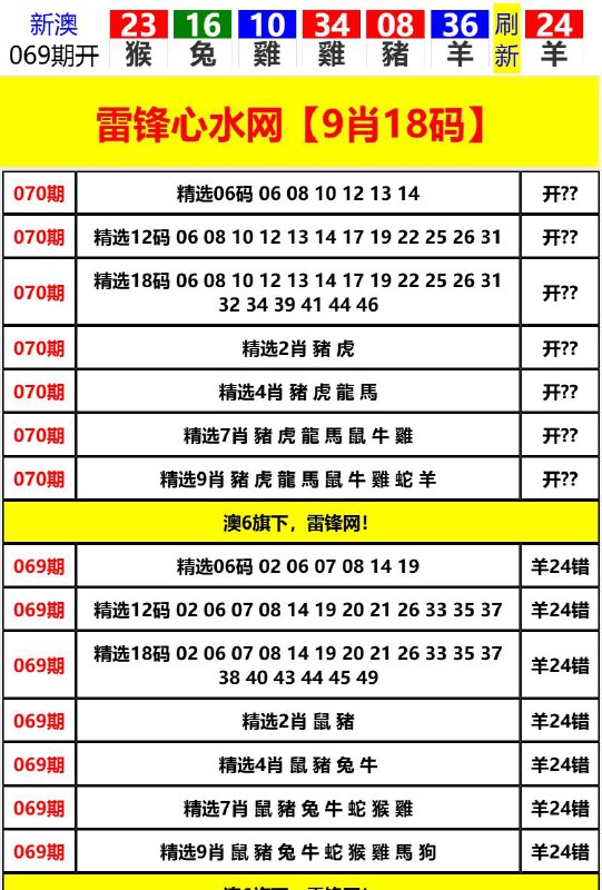 Image from post