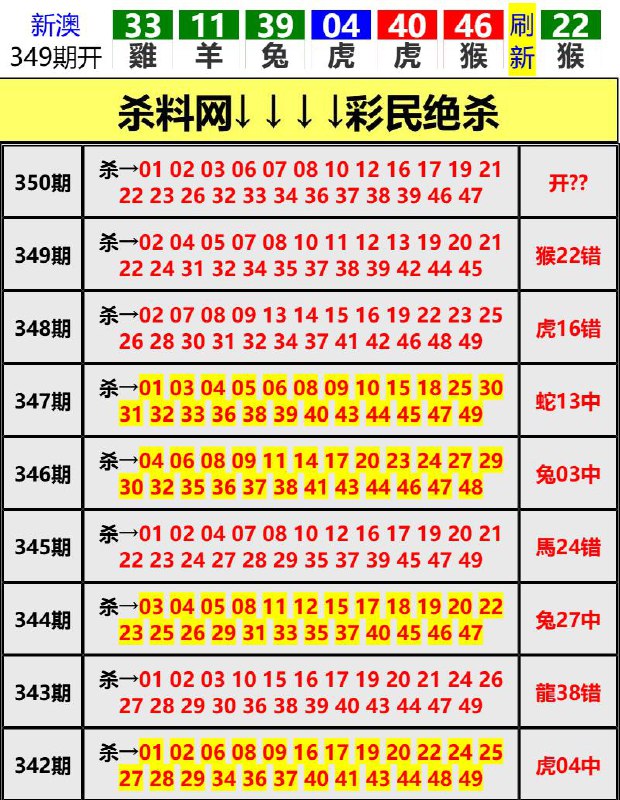Image from post