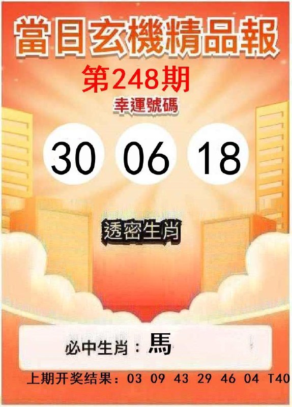 Image from post