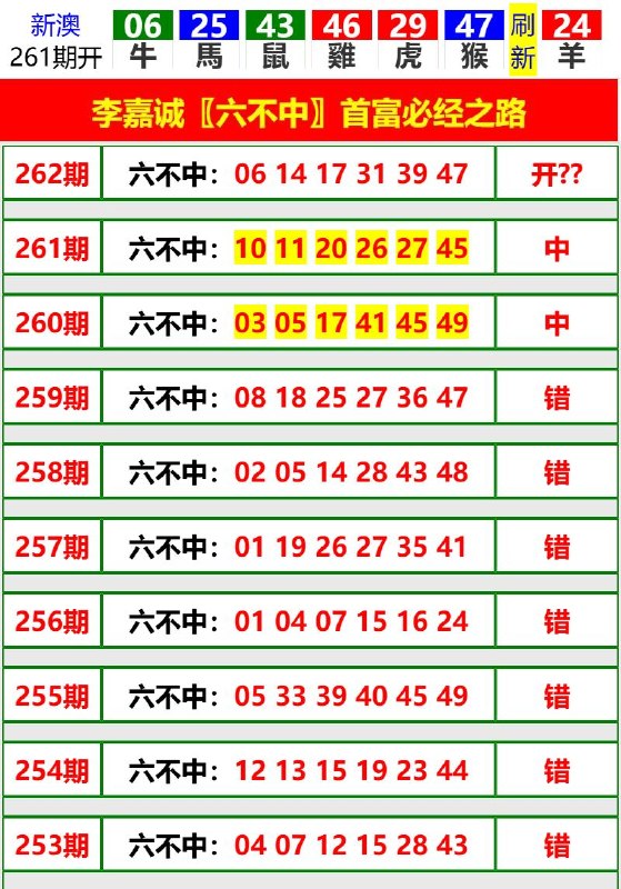 Image from post