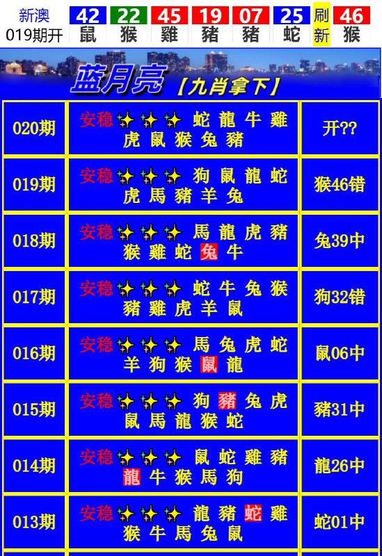 Image from post