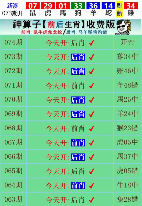 Image from post
