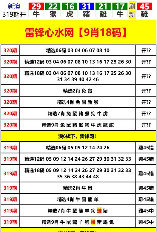 Image from post