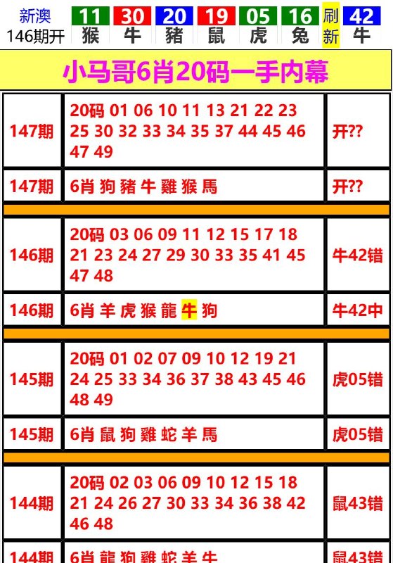 新澳门六合彩资料
