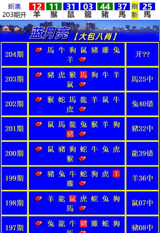 Image from post