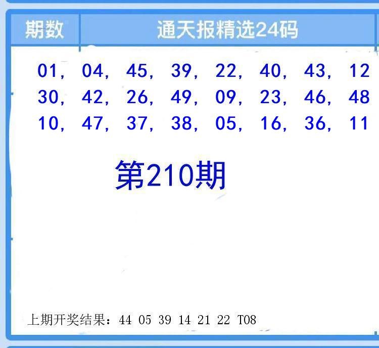 Image from post