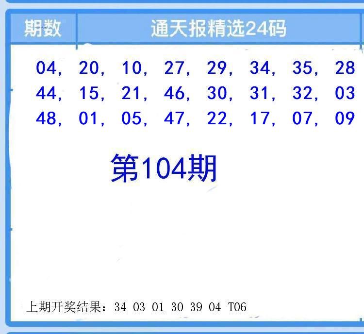 Image from post