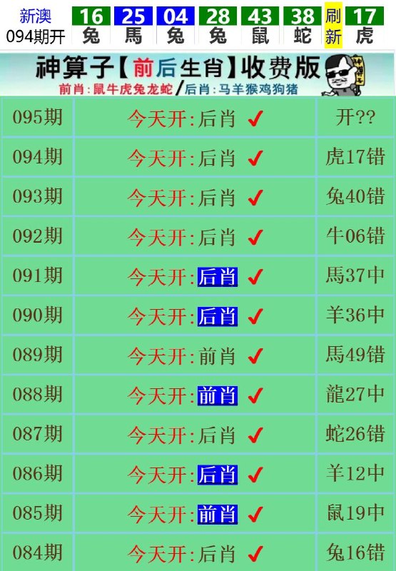 Image from post