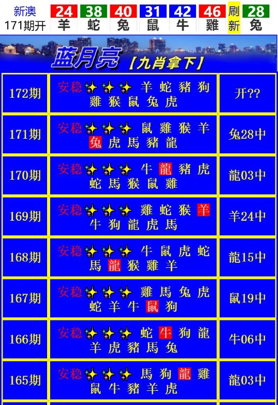 Image from post