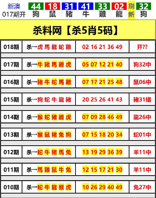 Image from post