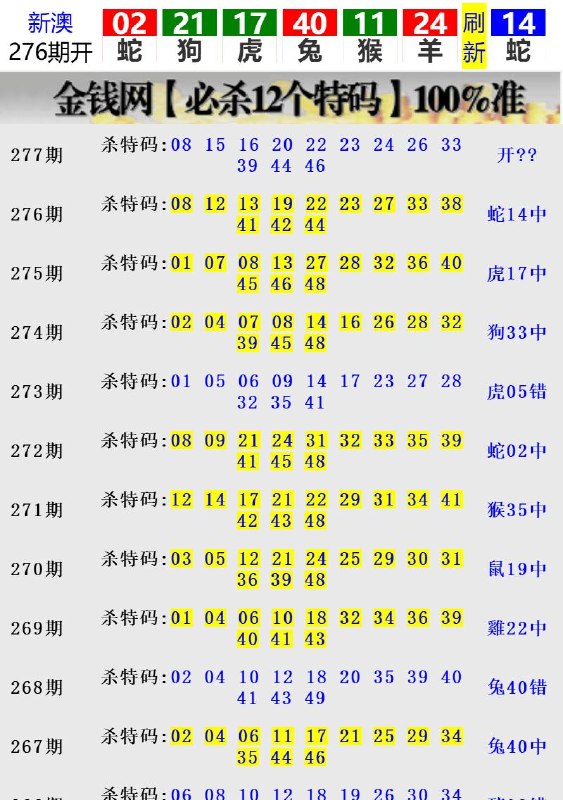 Image from post
