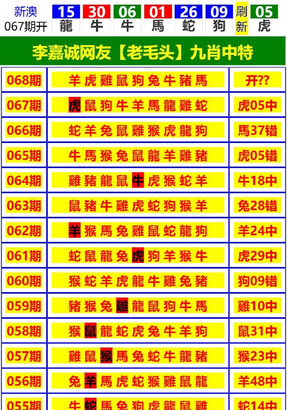 Image from post