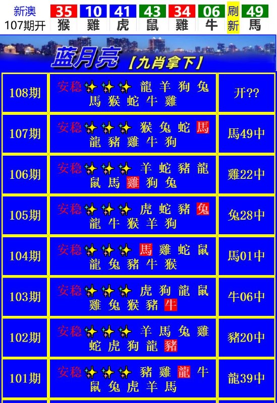 Image from post
