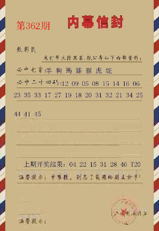 Image from post