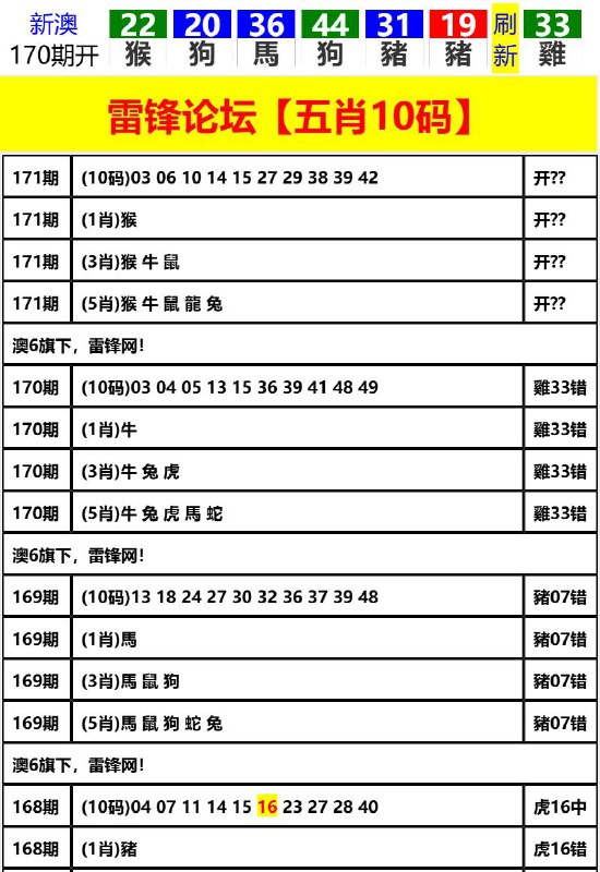 Image from post