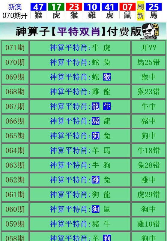 Image from post