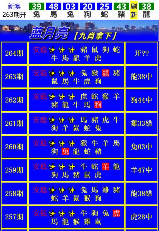 Image from post