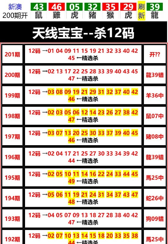 Image from post