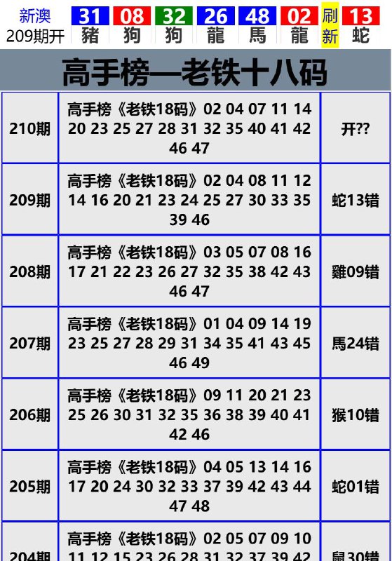 Image from post