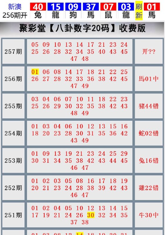 Image from post