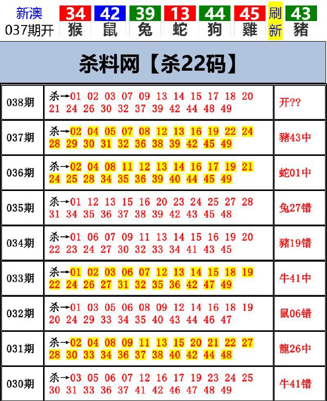 Image from post